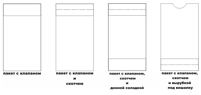 Пакеты из полипропилена Пакеты из полипропилена